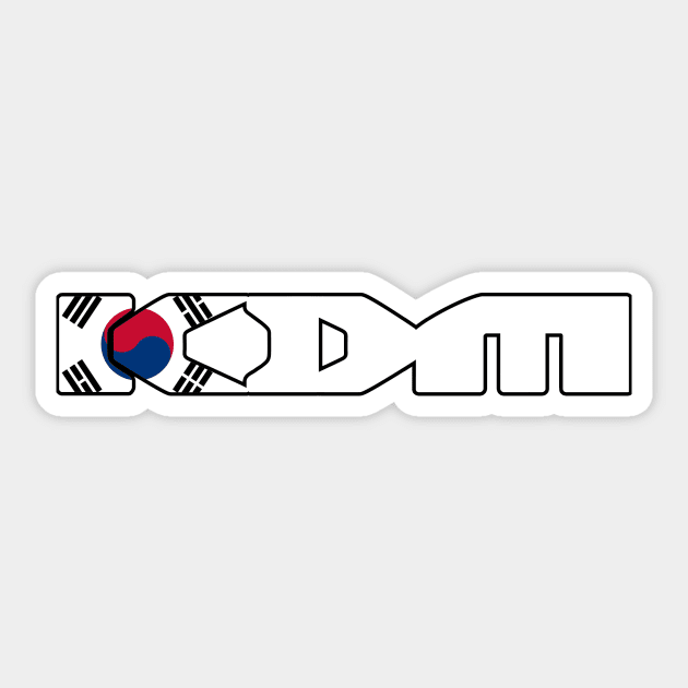 KDM